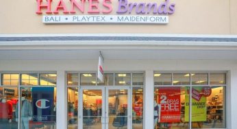 Hanesbrands Rewards Shareholders With 40%-Plus Capital Gains in 2019 (HBI)