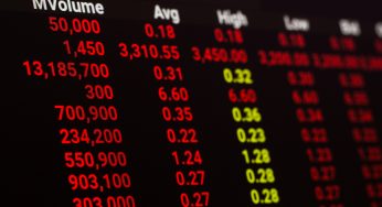 What is the CBOE Volatility Index (VIX) and Why It’s Important to Option Traders